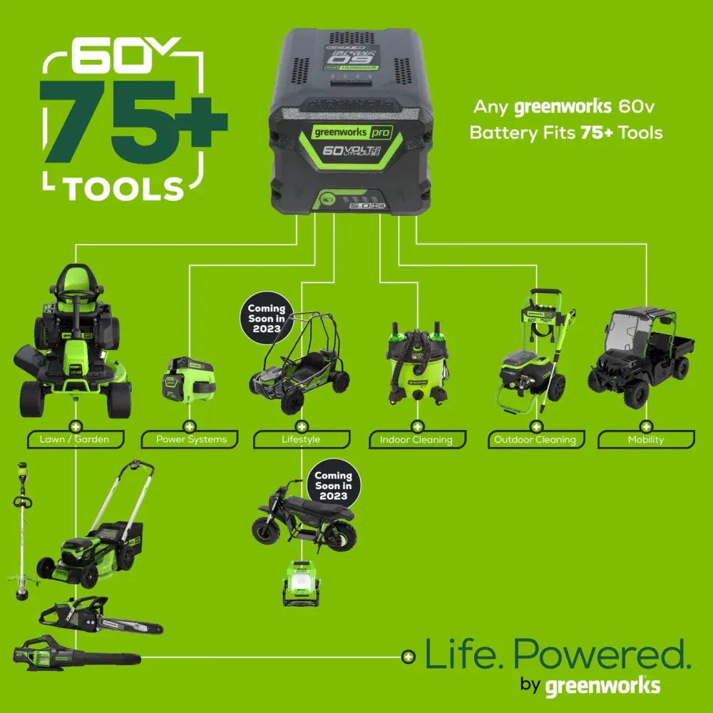 60V 19" Cordless Battery Push Mower Combo Kit w/ Blower and String Trimmer w/ 5.0Ah Battery & Charger