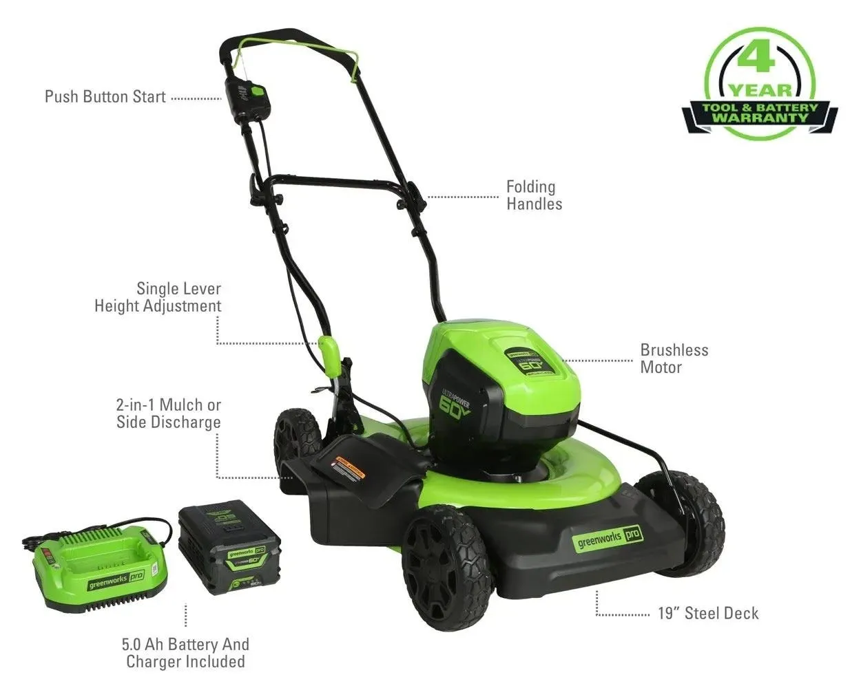 60V 19" Cordless Battery Push Mower Combo Kit w/ Blower and String Trimmer w/ 5.0Ah Battery & Charger